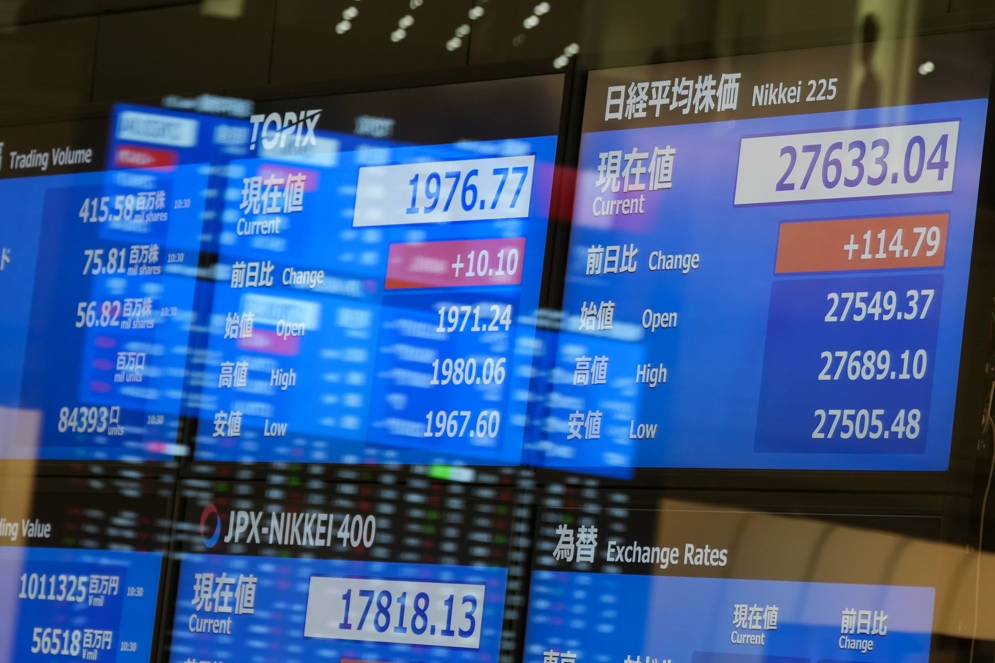 japanese-stocks-surge-for-3rd-straight-day-1681257775.jpg