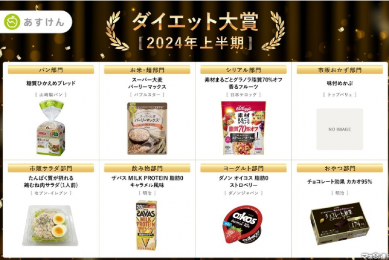 japans-diet-awards-for-the-first-half-of-2024-announced-1721955714-1.png
