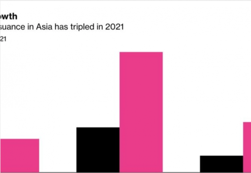 esg-talent-competition-intensifies-at-financial-institutions-in-asia-1629880160-1.png
