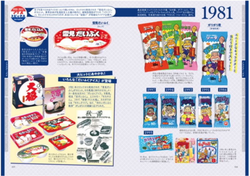 ice-cream-love-is-fully-open-what-kind-of-ice-is-memorable-ice-for-you-1637045600-1.png